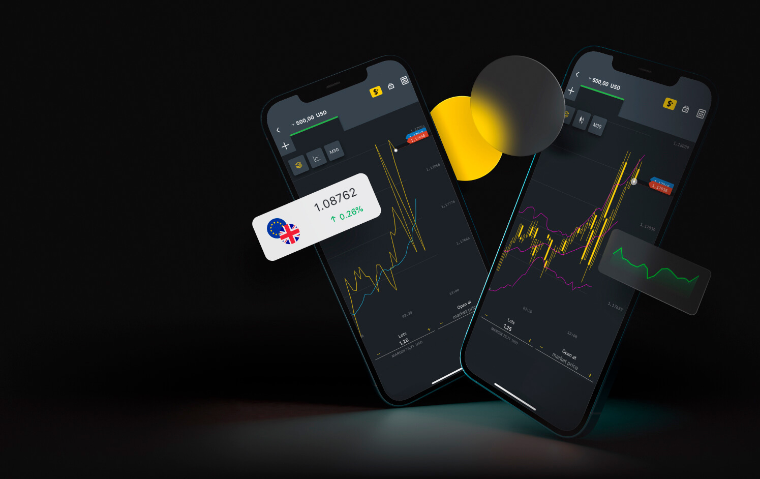 What is Exness Chart? What types of charts are consisted of? What is Exness Chart? What types of charts are consisted of?