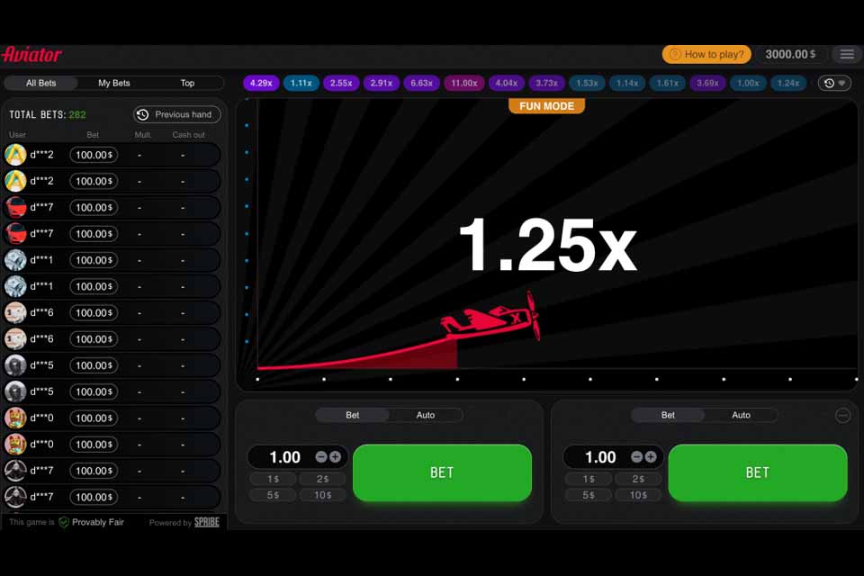 Secrets of Pilot Video Game: A Comprehensive Overview